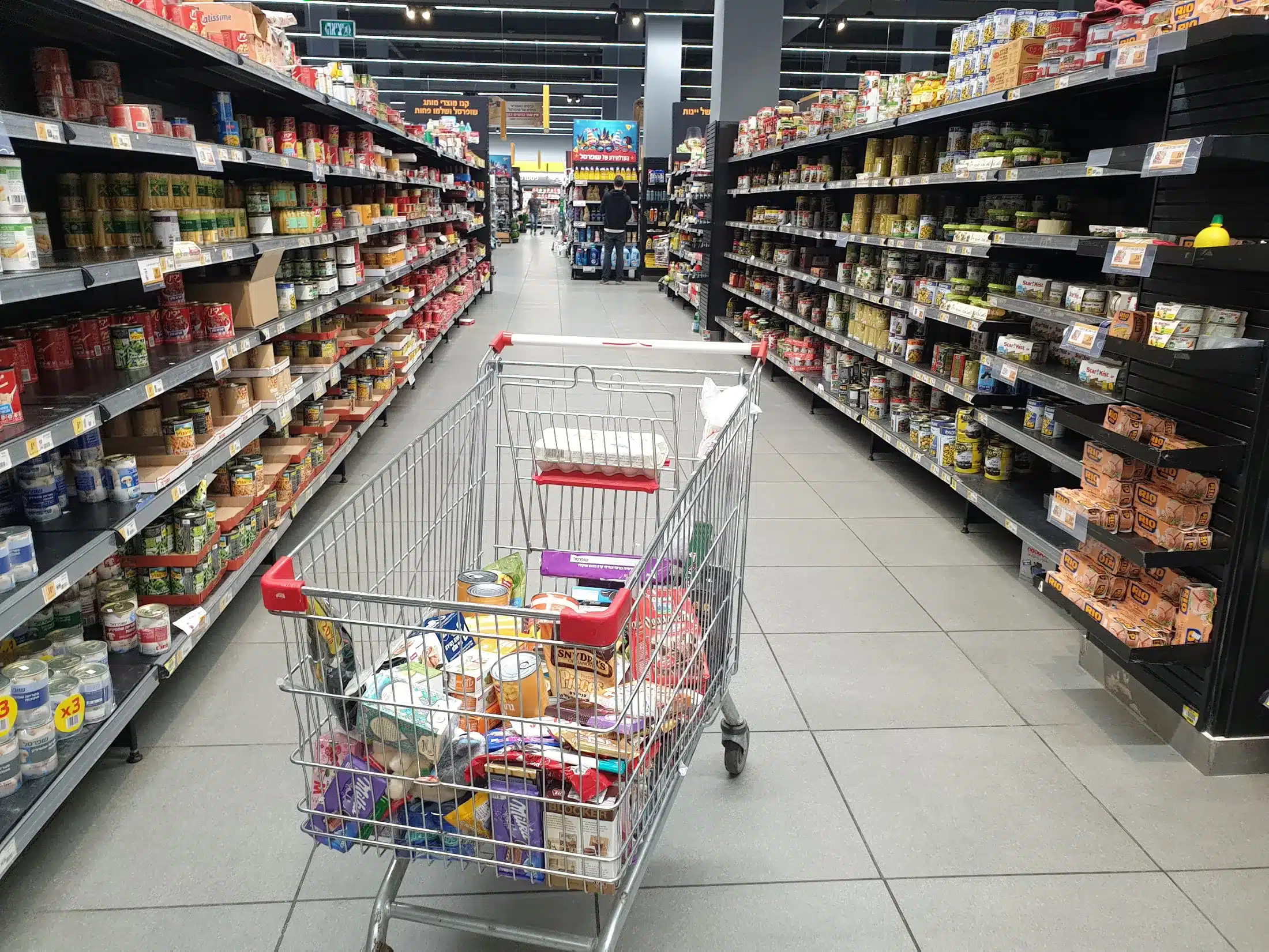 How to reduce shopping cart abandonment on your website