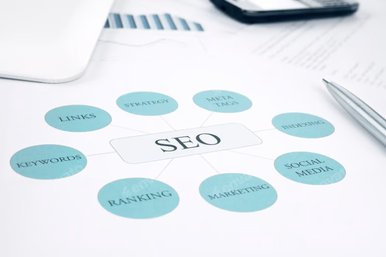 How much SEO costs: a professional SEO pricing guide with graphs and ROI analysis