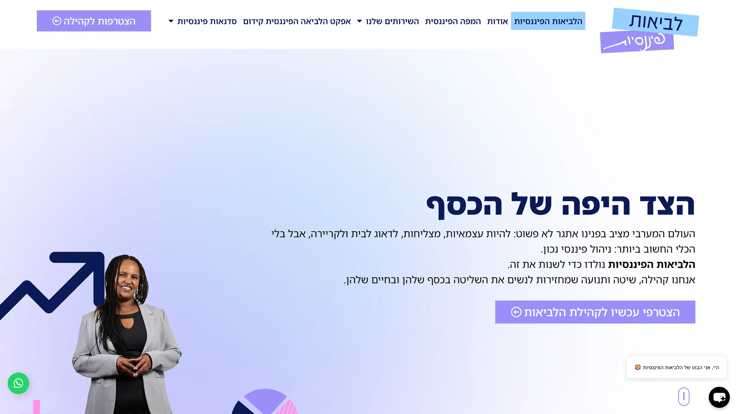 Hero section of the Levaiot Finansiot business website