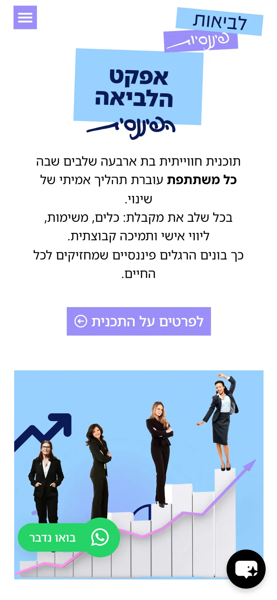 Levaiot Finansiot website on a mobile phone, screen 3