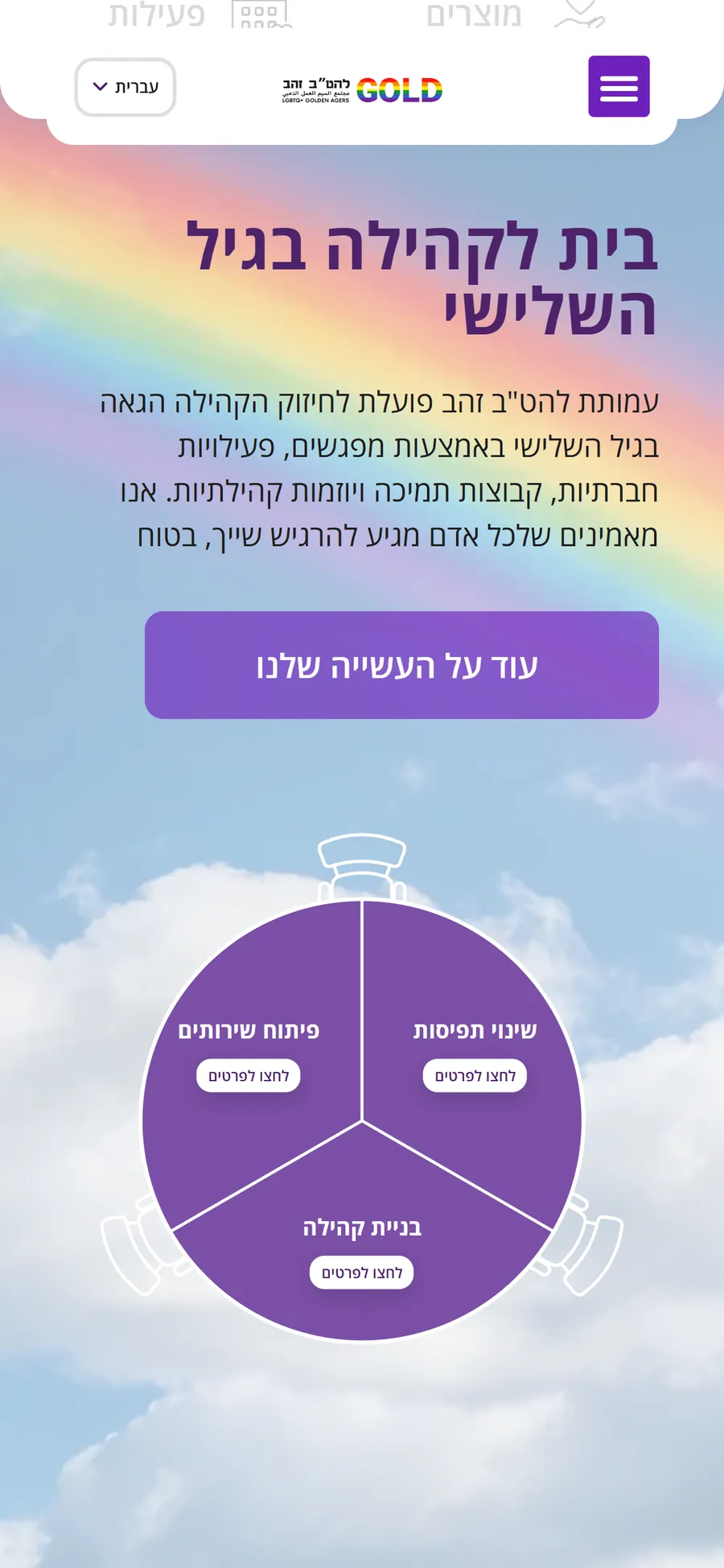 Mobile view of the LGBT Gold website, screen 2